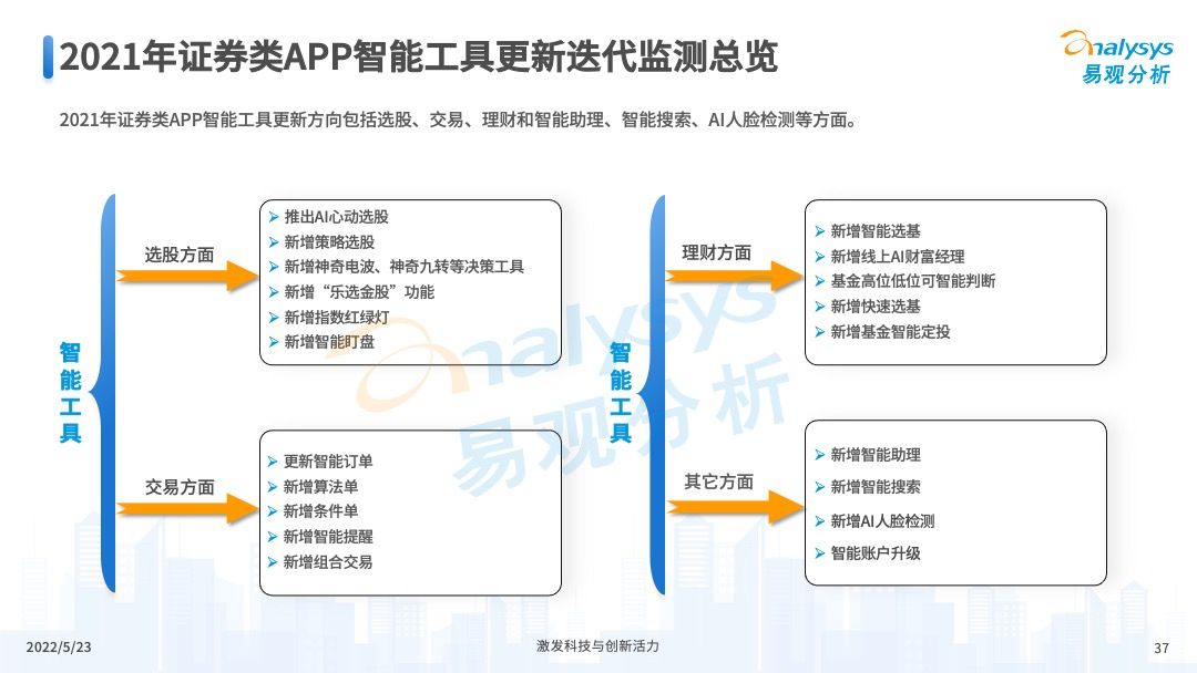 产品经理，产品经理网站